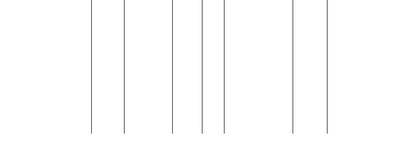 Barogramm